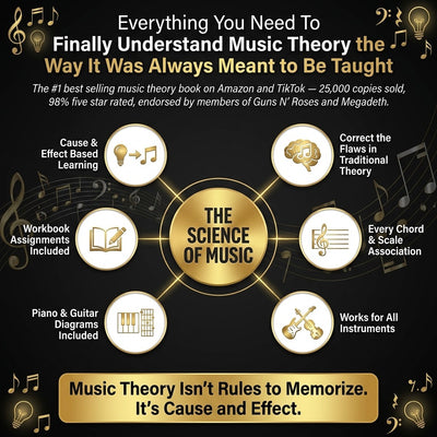 The Science of Music Paperback Book